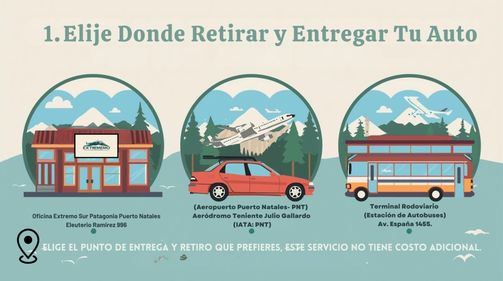 Puedes elegir el Lugar dónde prefieres Retirar y Entregar tu auto. 